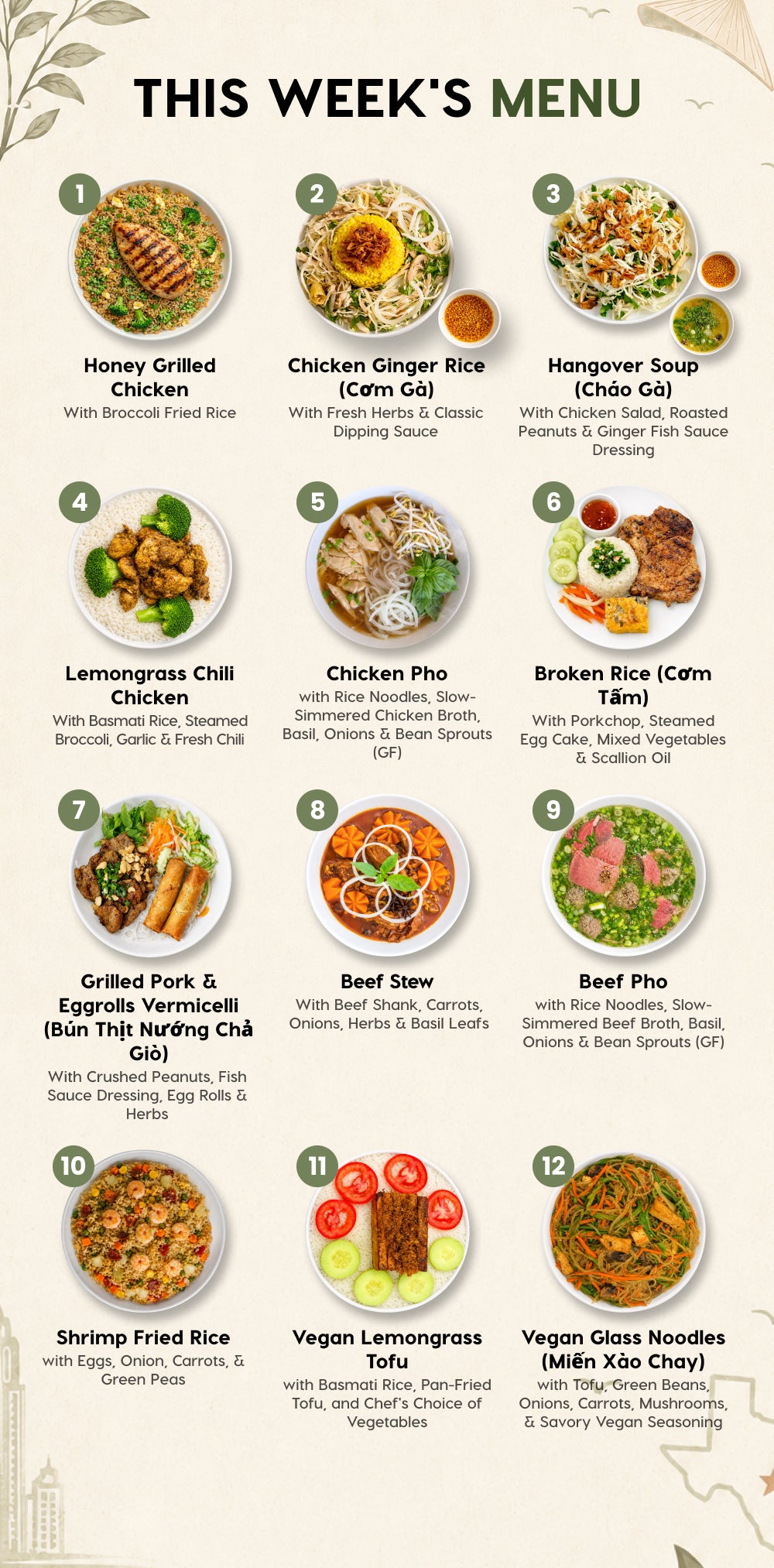 10 Meal Plan